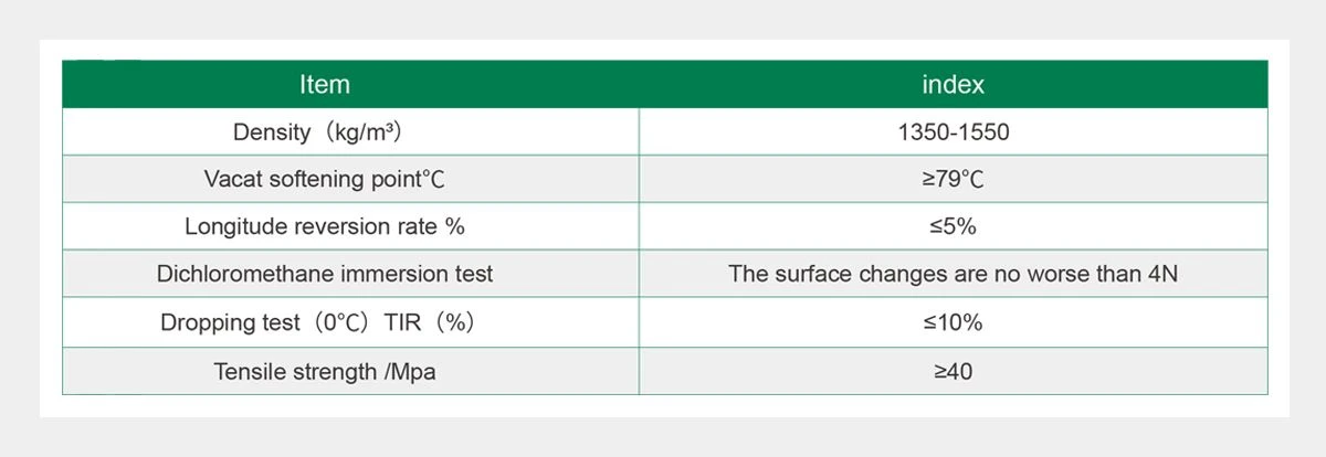 Performance Characteristics-PVC-U Fittings For Drainage hbsinostar